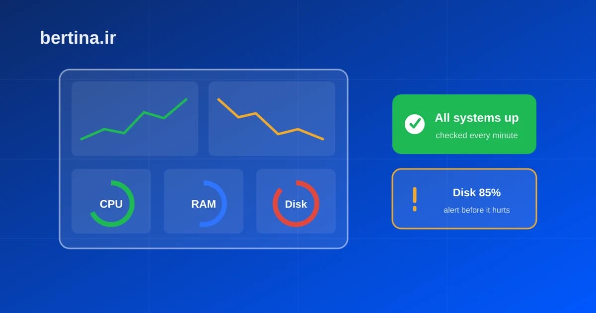 مانیتورینگ سرور؛ پایش آپتایم، CPU، حافظه و دیسک با هشدار بهموقع