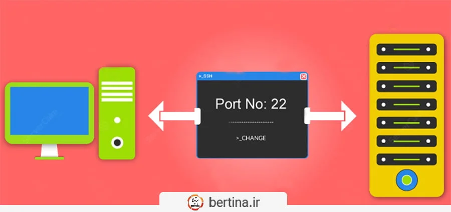 تغییر شماره پورت اس اس اچ