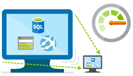 افزایش سرعت دیتابیس در sql server و کشف کوئری های کند