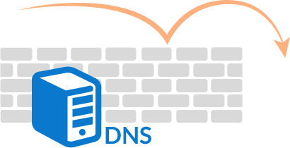 A Record در dns