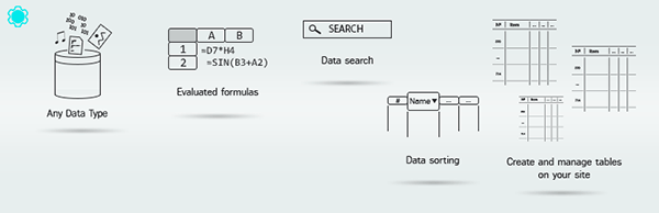افزونه Data Tables Generator by Supsystic