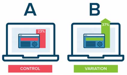 قابلیت Drafts & Experiments در Google Ads