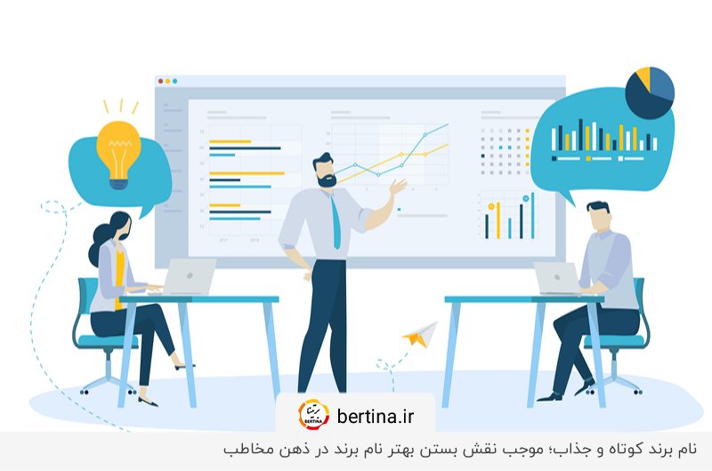 انتخاب اسم برند زیبا، کوتاه و جذاب؛ برای نقش بستن نام برند در ذهن مشتریان