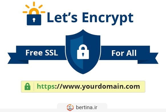 Let’s Encrypt