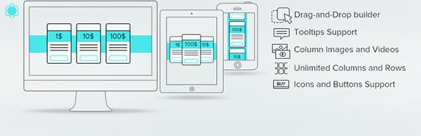 افزونه Pricing Table by Supsystic