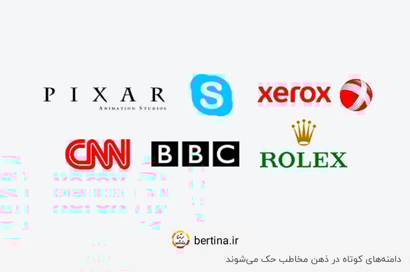 دامنه‌ کوتاه؛ یادگاری از کسب‌وکار شما در ذهن مخاطب
