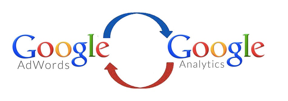 Linking AdWords and Analytics