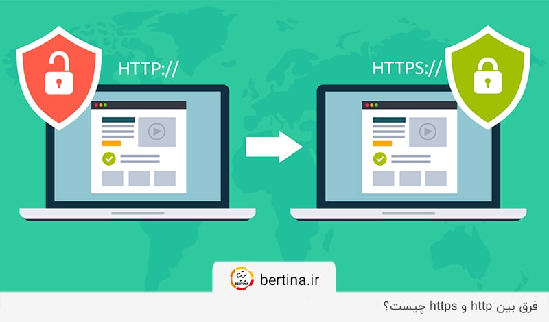 بررسی تفاوت http و https در وبلاگ برتینا