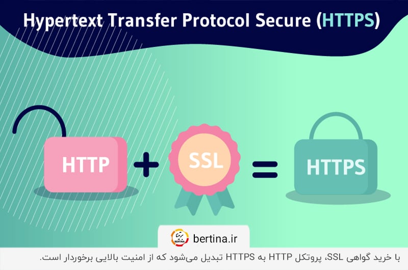 فعال کردن https با خرید گواهی SSL