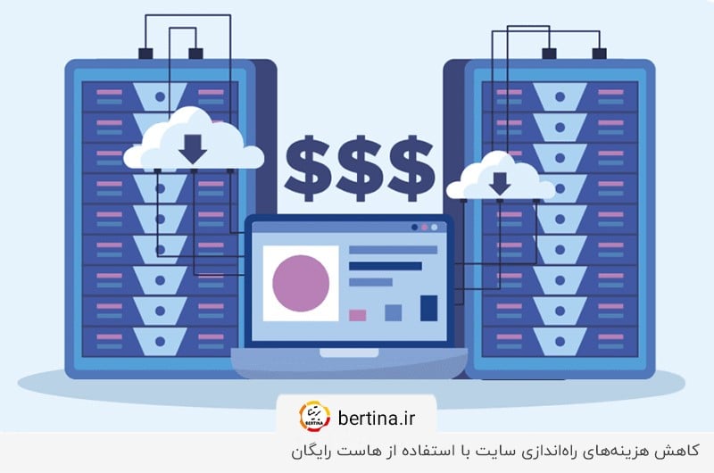 کاهش هزینه‌ها با استفاده از هاست رایگان وردپرس