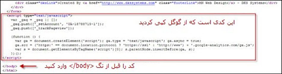 GOOGLE ANALYTICS