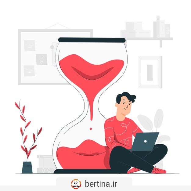kpi