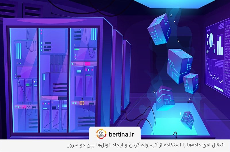 ایجاد تونل بین دو سرور و کپسوله کردن اطلاعات