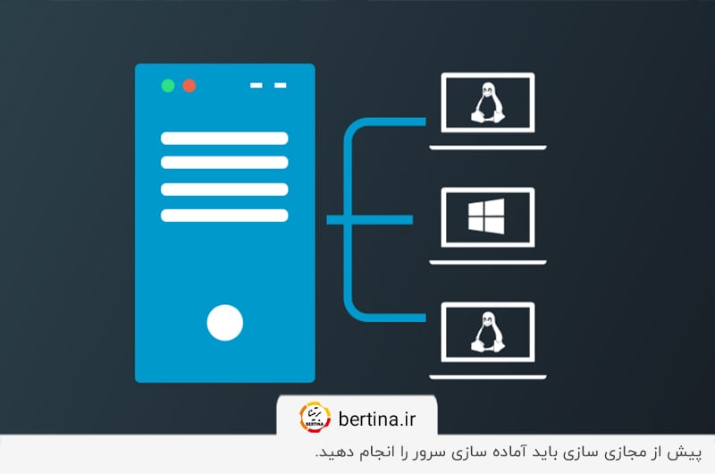 آماده سازی سرور پیش از مجازی سازی با نصب سیستم عامل