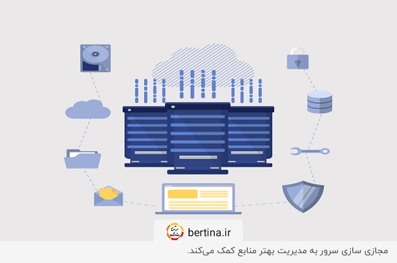 مزایای مجازی سازی سرور؛ مدیریت بهتر منابع و کاهش هزینه‌ها