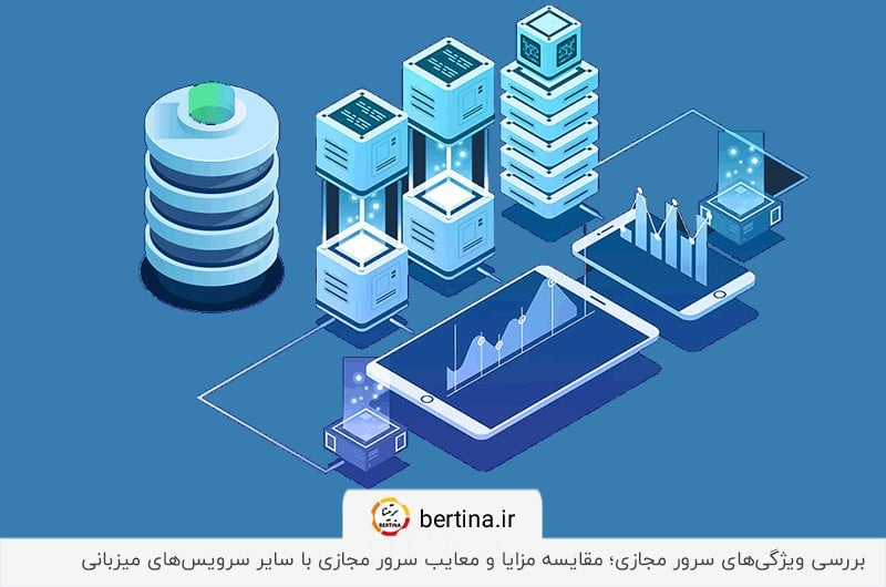 قابلیت نصب سیستم‌عامل مورد نیاز روی هر سرور مجازی