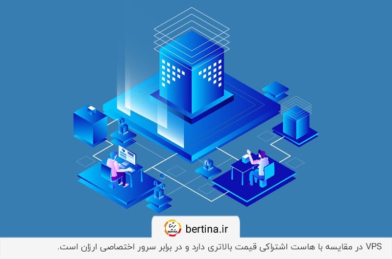 مقایسه قیمت سرور مجازی با هاست اشتراکی و سرور اختصاصی