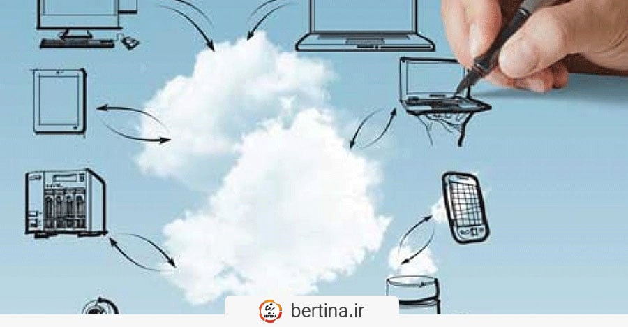 فضای ابری